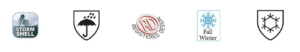 Tecnologie FOREX